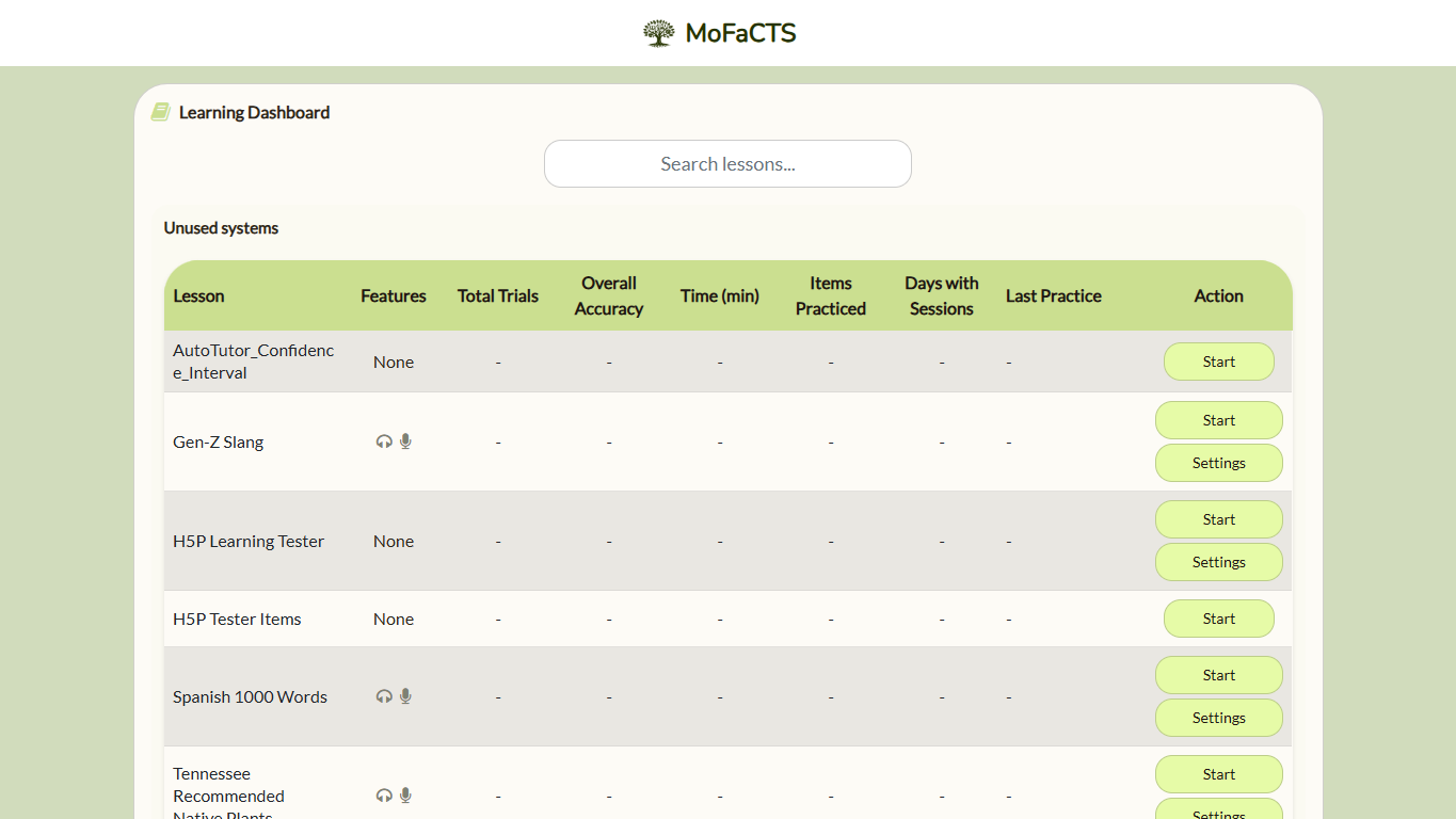 Learning dashboard
